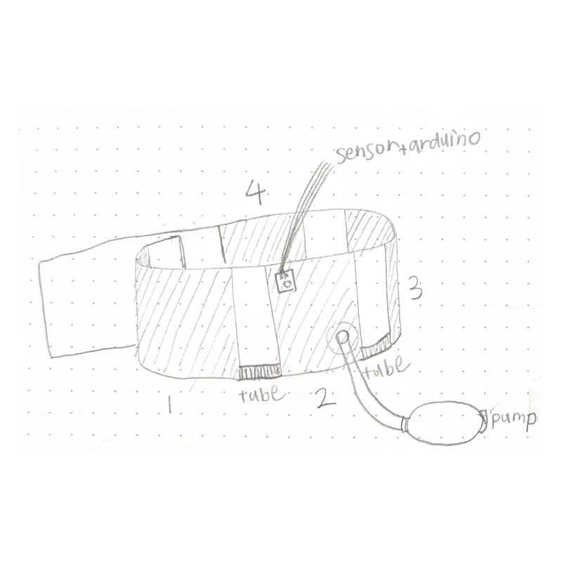 sketches for airbag component design