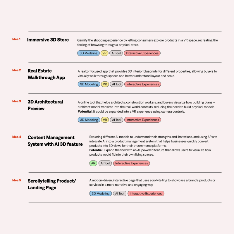 Project Topic Ideation